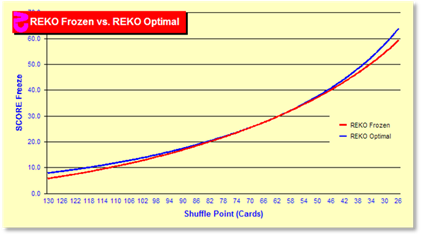 z4190Chart.gif