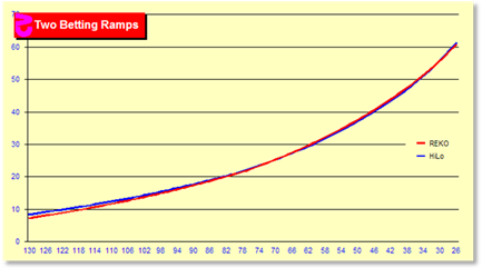 z4191Chart.gif