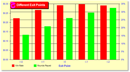 z4032Chart.gif