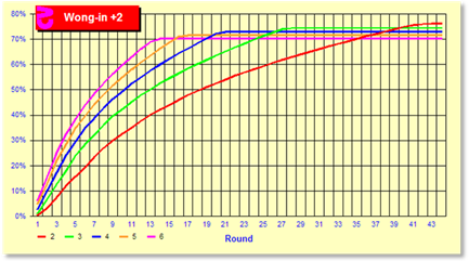 z4036Chart.gif