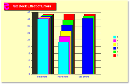 z93Chart.gif