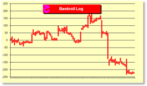 z160Chart.gif