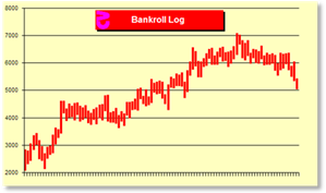 z162Chart.gif