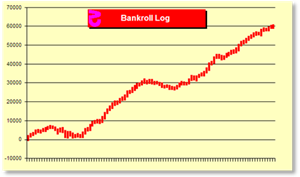 z163Chart.gif