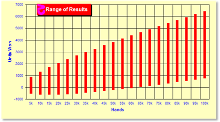 z171Chart.gif