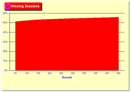 z730Chart.gif