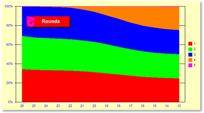 z4170Chart.gif