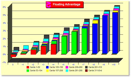 z210Chart.gif