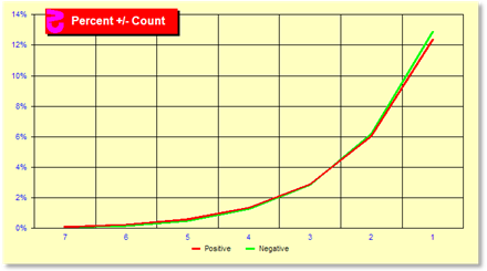 z804Chart.gif