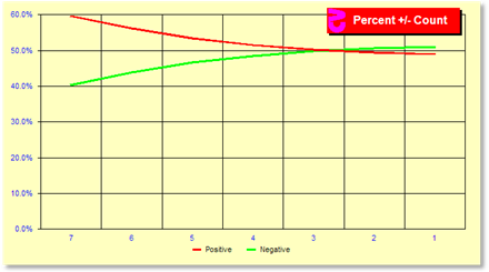 z803Chart.gif