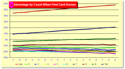 z800Chart.gif