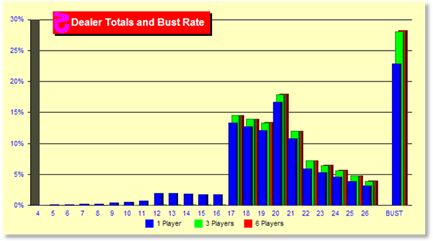 z301Chart.gif