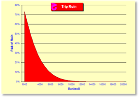 z151Chart.gif