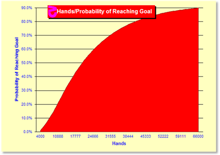 z141Chart.gif