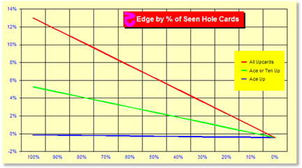 chart3010.gif