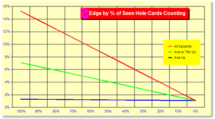 Chart3012.gif