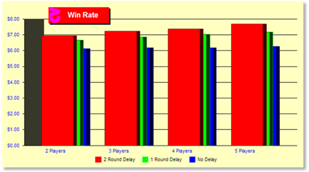 z4051Chart.gif