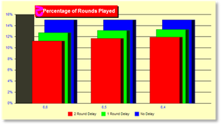 z4052Chart.gif