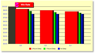 z4053Chart.gif