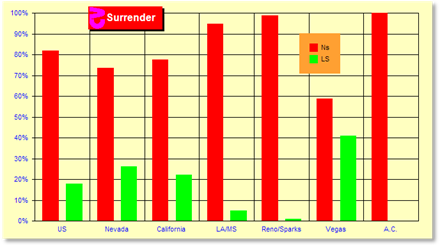 z4005Chart.gif