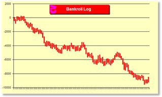 z613Chart.gif