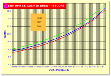 http://<a href='http://www.qfit.com/book/z6102chart.gif' target=_blank>www.qfit.com/book/z6102chart.gif</a>