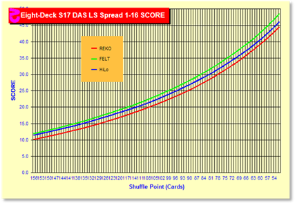 http://<a href='http://www.qfit.com/book/z6103chart.gif' target=_blank>www.qfit.com/book/z6103chart.gif</a>