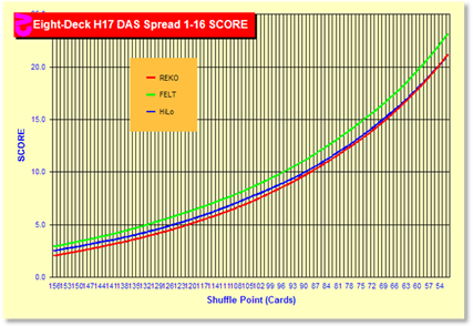 http://<a href='http://www.qfit.com/book/z6104chart.gif' target=_blank>www.qfit.com/book/z6104chart.gif</a>