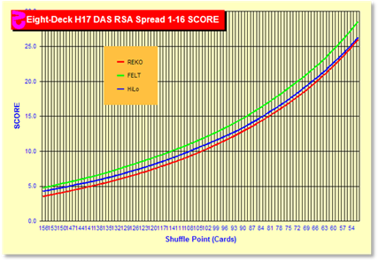 http://<a href='http://www.qfit.com/book/z6105chart.gif' target=_blank>www.qfit.com/book/z6105chart.gif</a>