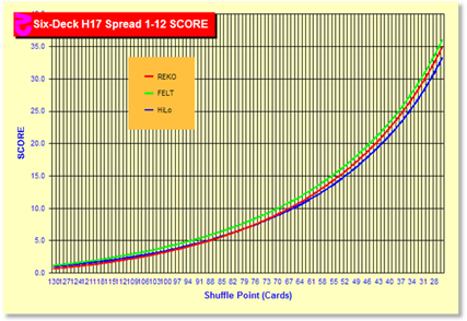 http://<a href='http://www.qfit.com/book/z6112chart.gif' target=_blank>www.qfit.com/book/z6112chart.gif</a>