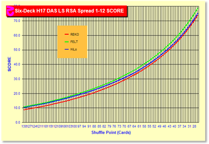 http://<a href='http://www.qfit.com/book/z6116chart.gif' target=_blank>www.qfit.com/book/z6116chart.gif</a>