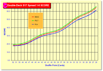 http://<a href='http://www.qfit.com/book/z6117chart.gif' target=_blank>www.qfit.com/book/z6117chart.gif</a>