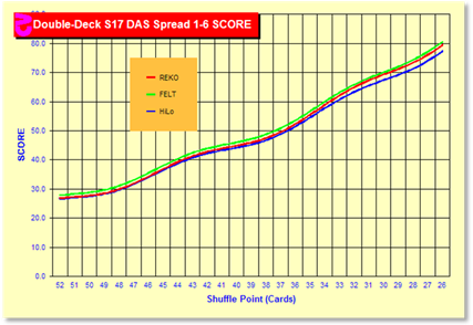 http://<a href='http://www.qfit.com/book/z6118chart.gif' target=_blank>www.qfit.com/book/z6118chart.gif</a>