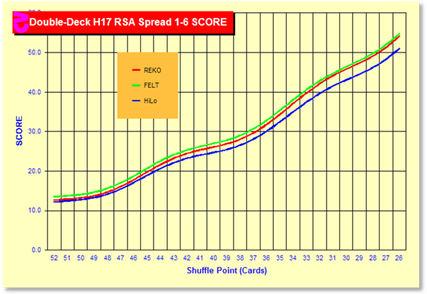 http://<a href='http://www.qfit.com/book/z6121chart.gif' target=_blank>www.qfit.com/book/z6121chart.gif</a>