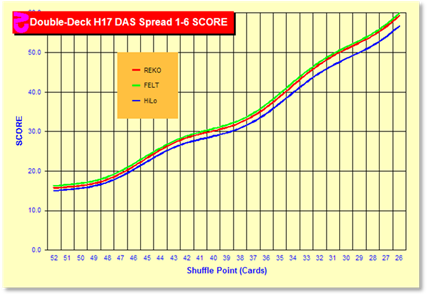 http://<a href='http://www.qfit.com/book/z6122chart.gif' target=_blank>www.qfit.com/book/z6122chart.gif</a>