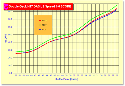 http://<a href='http://www.qfit.com/book/z6124chart.gif' target=_blank>www.qfit.com/book/z6124chart.gif</a>