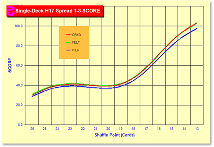 http://<a href='http://www.qfit.com/book/z6126chart.gif' target=_blank>www.qfit.com/book/z6126chart.gif</a>