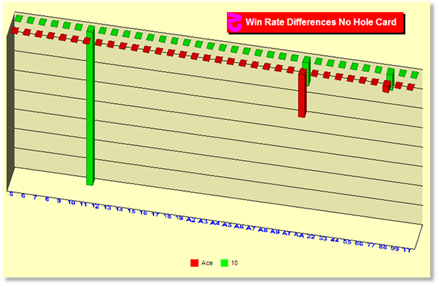 z38Chart.gif