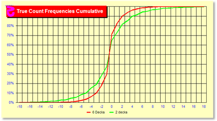 z40bChart.gif