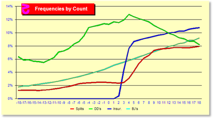 z51Chart.gif