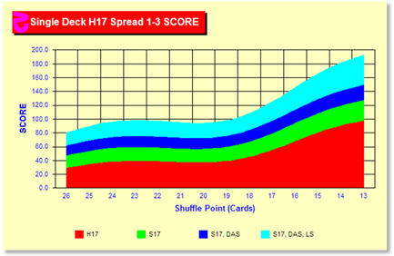 z85Chart.gif