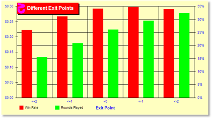 z4032Chart.gif