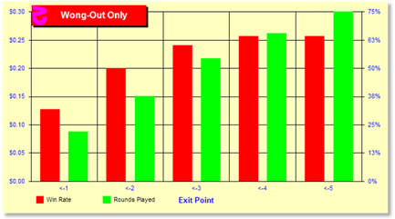 z4035Chart.gif