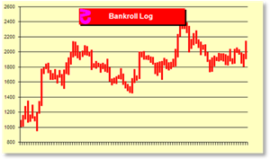 z161Chart.gif