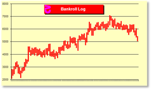 z162Chart.gif