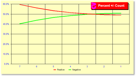 z803Chart.gif