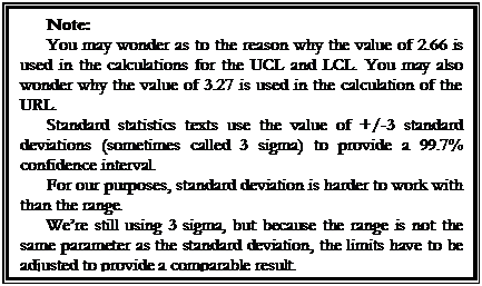 Text Box: Note:
You may wonder as to the reason why the value of 2.66 is used in the calculations for the UCL and LCL. You may also wonder why the value of 3.27 is used in the calculation of the URL.
Standard statistics texts use the value of +/-3 standard deviations (sometimes called 3 sigma) to provide a 99.7% confidence interval.
For our purposes, standard deviation is harder to work with than the range.
Were still using 3 sigma, but because the range is not the same parameter as the standard deviation, the limits have to be adjusted to provide a comparable result.

